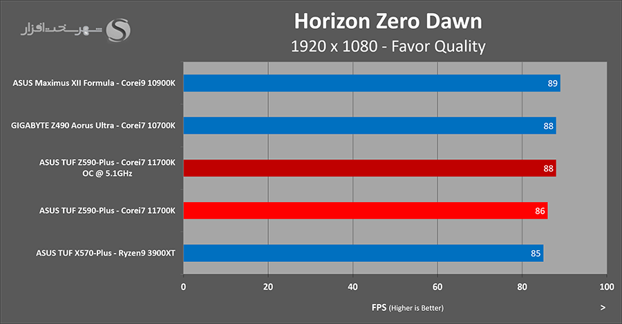 horizon-oc.png