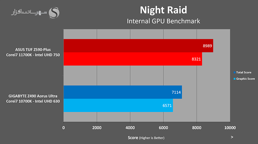 nightraid.png