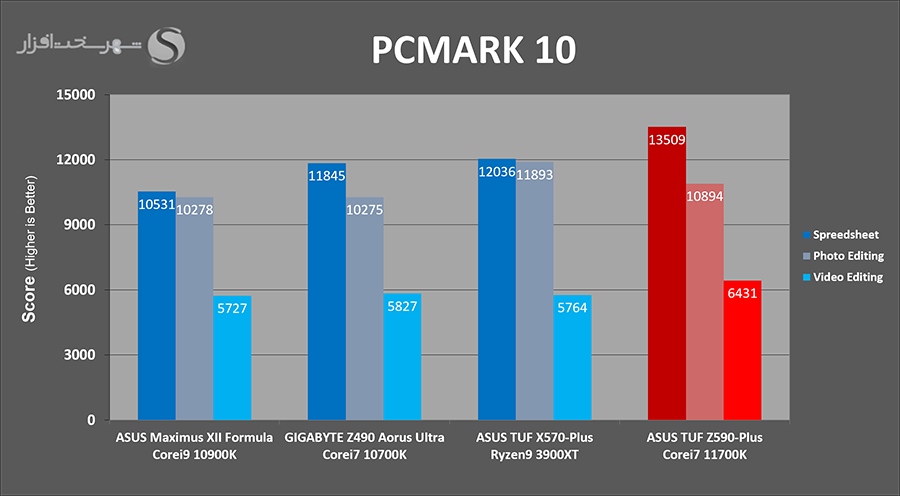 pcmark.png