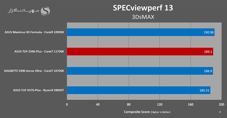 spec-3dsmax.png