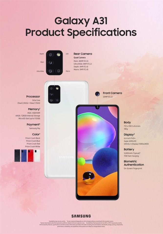 GalaxyA31-2.jpg