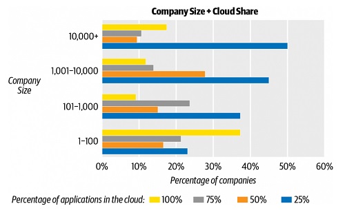 cloud3.jpg