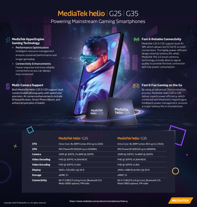 mediatekG2535-2.jpg