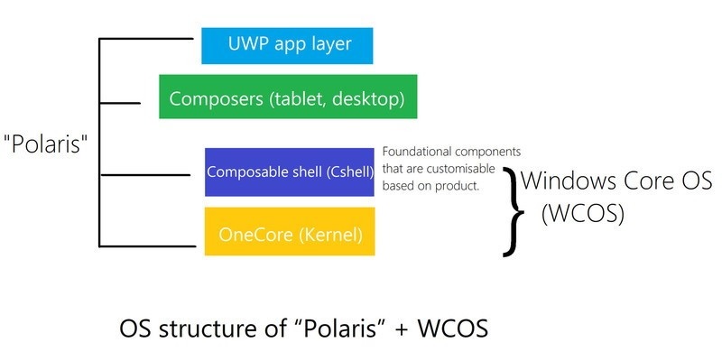 polaris.jpg