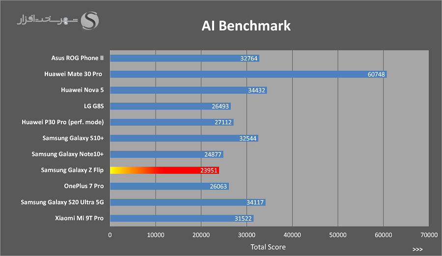 AIBench.png