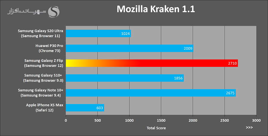 Mozilla-Kraken.png