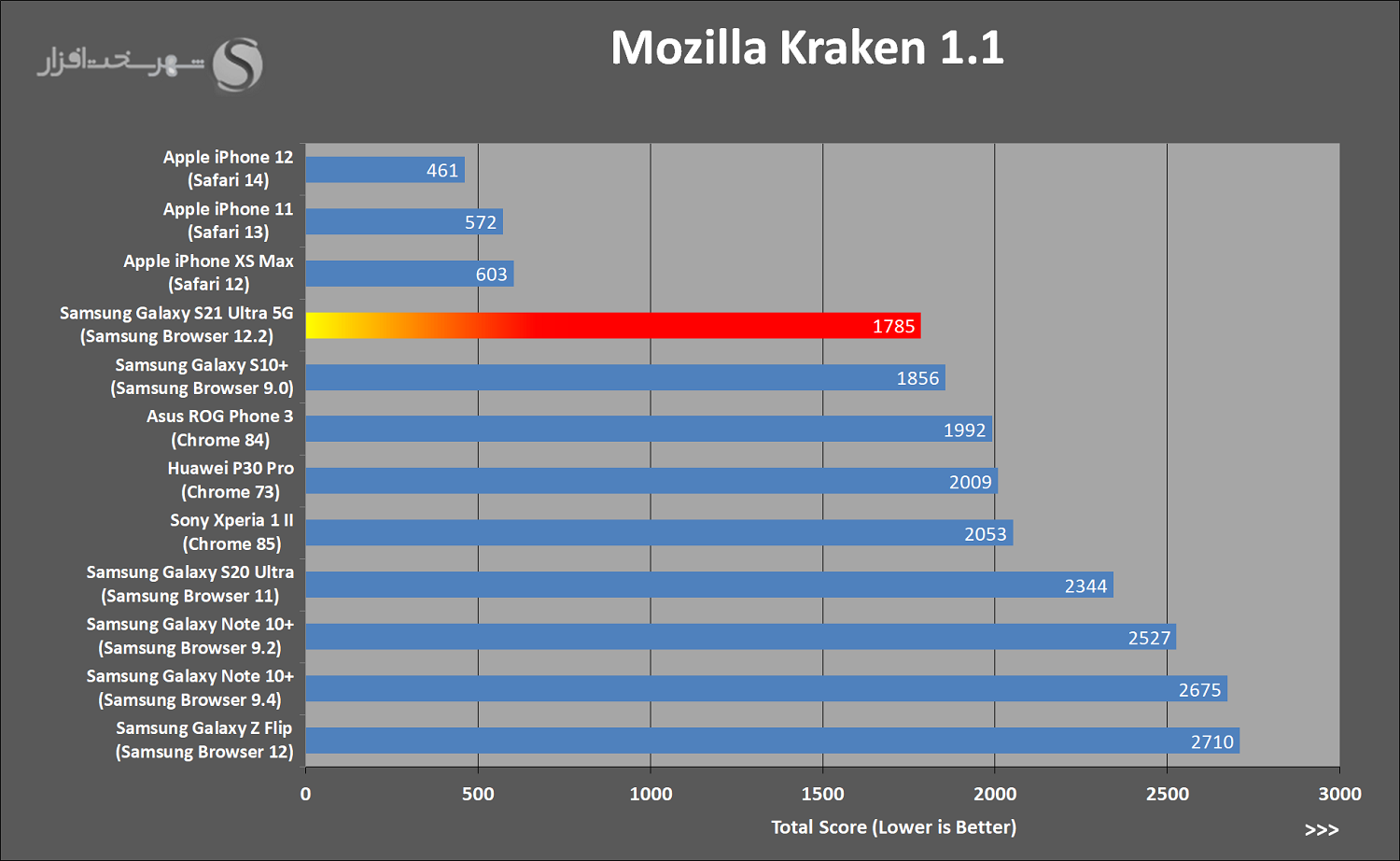 Mozilla_Kraken.png