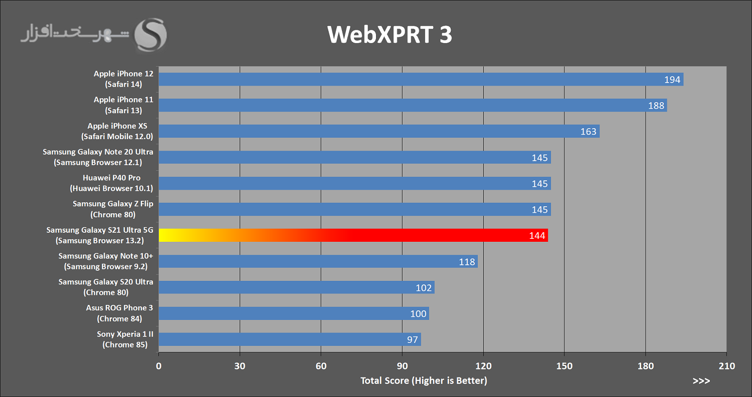 WebXPRT.png