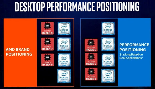 Intel-Marketing-Slides-02-1536x864.jpg