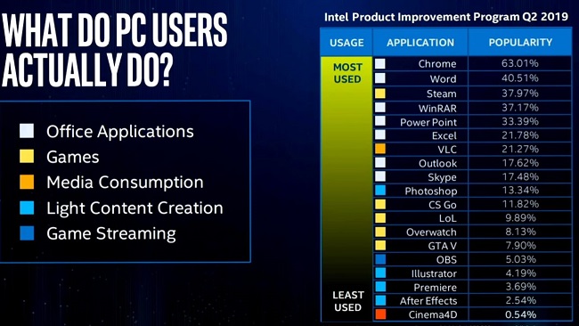 Intel-Marketing-Slides-05-1536x864.jpg