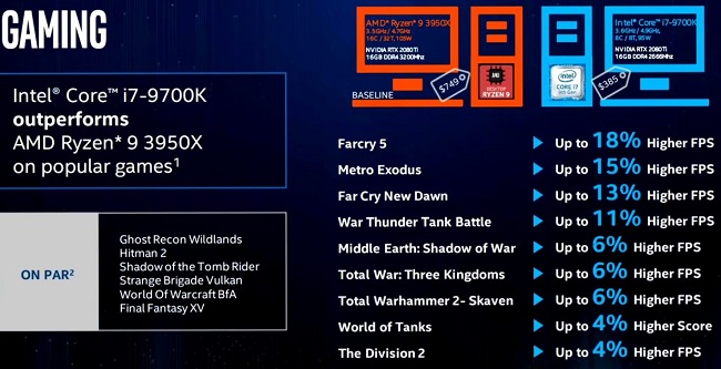 Intel-Marketing-Slides-06-1536x864.jpg