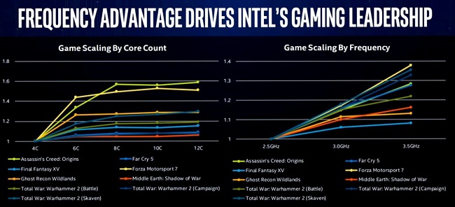 Intel-Marketing-Slides-07-1536x864.jpg