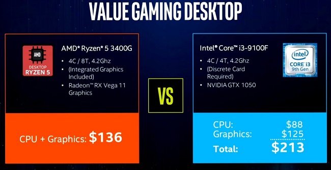 Intel-Marketing-Slides-11-1536x864.jpg