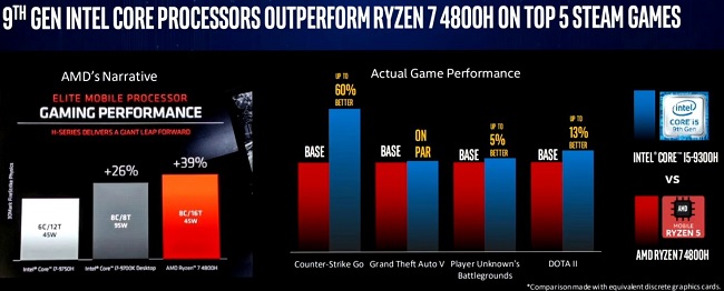 Intel-Marketing-Slides-14-1536x864.jpg