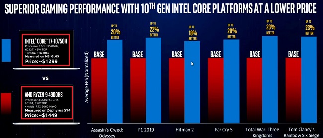 Intel-Marketing-Slides-16-1536x864.jpg