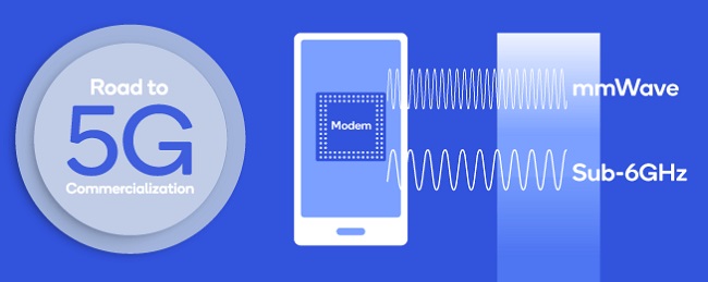 qualcomm+5g+mmwave.jpg