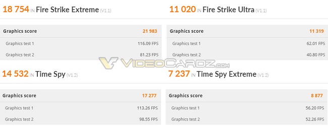 NVIDIA-GeForce-RTX-3080-3DMark.jpg