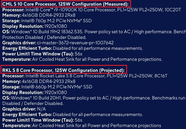 Intel-Rocket-Lake-S-11th-Gen-Core-2-1200x670.jpg