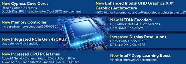 Intel-Rocket-Lake-S-11th-Gen-Core-5-1200x670.jpg