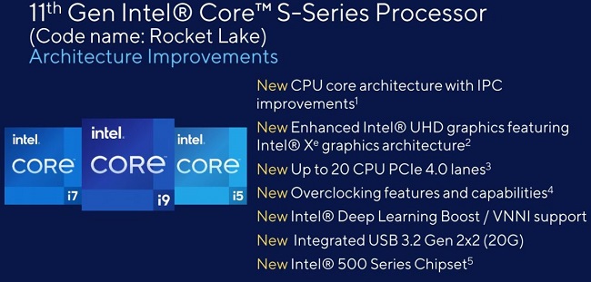 Intel-Rocket-Lake-S-11th-Gen-Core-6-1200x673.jpg