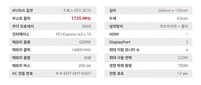 EMTEK-RTX3070-MIracle-1200x512.jpg