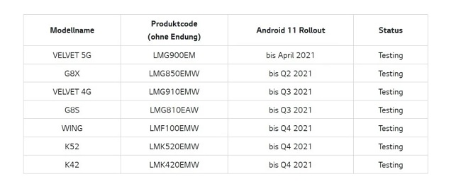 lg-android11-schedule.jpg