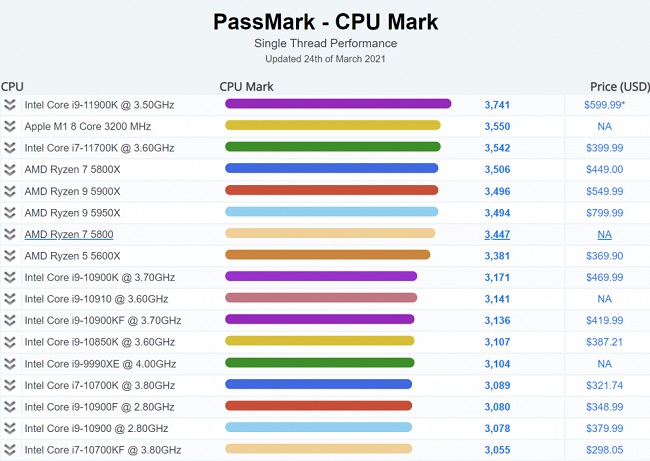Apple-M1-Feature-2.jpg