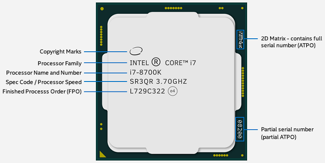 000-FAKE-INTEL-1.png
