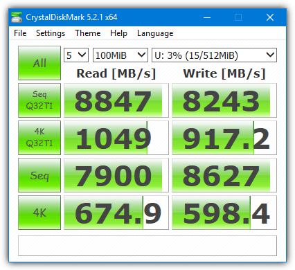 سرعت بالای یک درایو مجازی RAM Drive