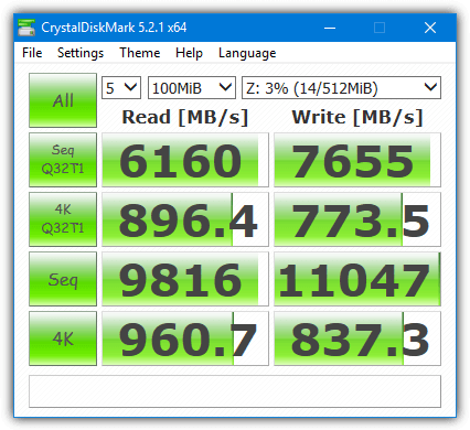 سرعت بالای یک درایو مجازی RAM Drive