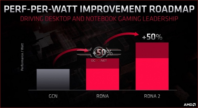 AMD-ZEN3-2.jpg