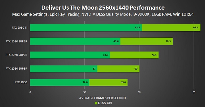 NVIDIA-DLSS-5.jpg