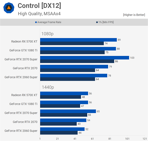 GTX1080TI-05.png