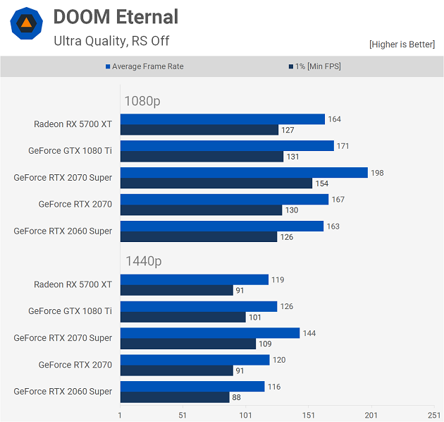 GTX1080TI-10.png