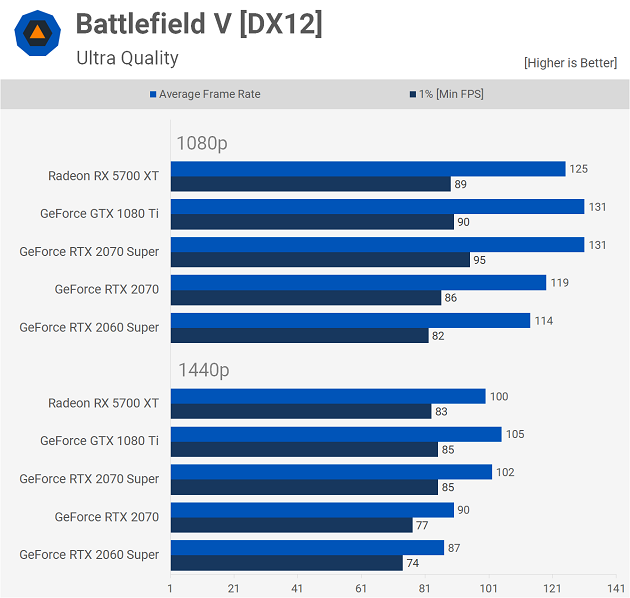 GTX1080TI-2.png