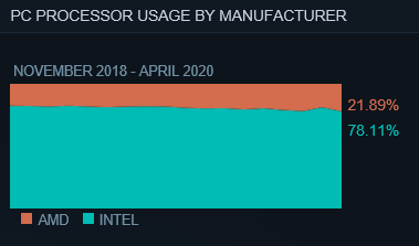 STEAM-CP-2.png