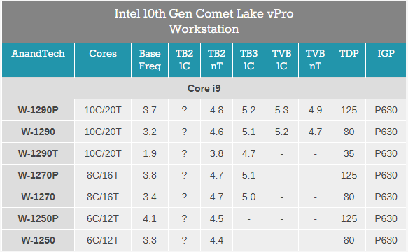 aaa-xeon-2.PNG