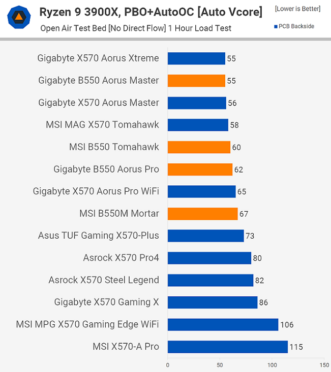 AMD-BB50-1.png