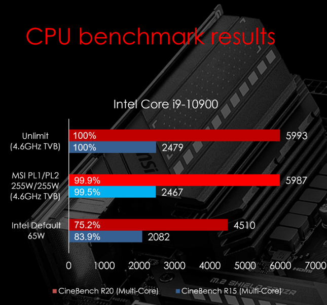 MSI-Non-K-4.png