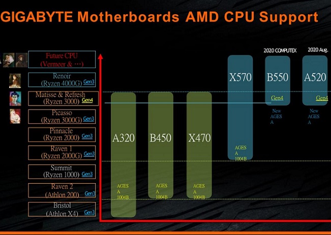ryzen-xt-2.jpg
