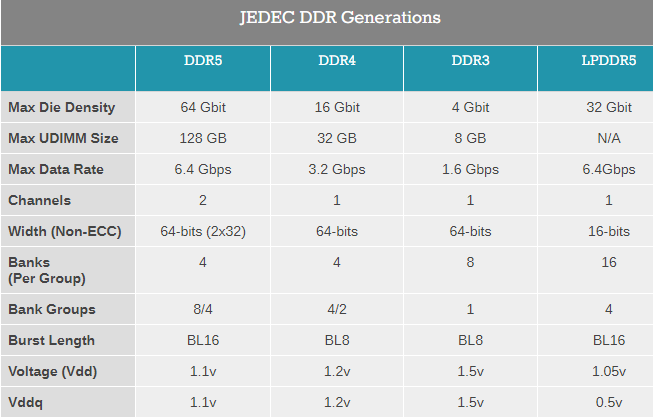 DDR5-1.PNG