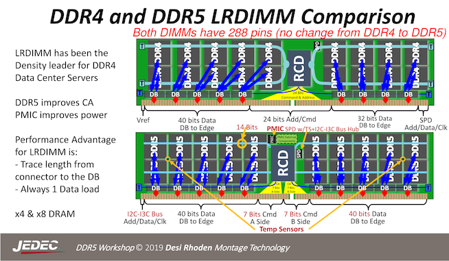 DDR5-5.png