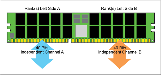 DDR5-7.png