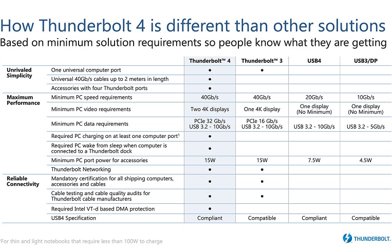 Thunderbolt-2.jpg