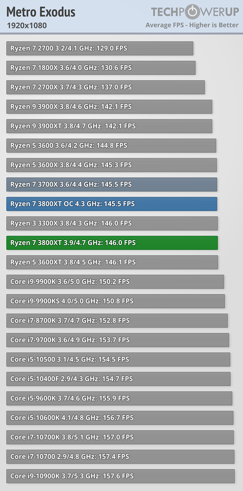 xt-test-3.png