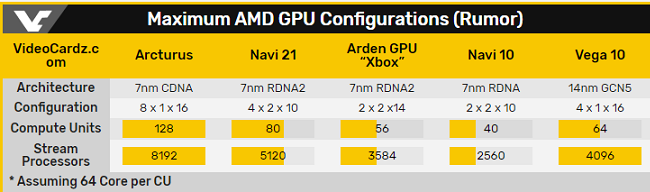 BIG-NAVI-2.PNG