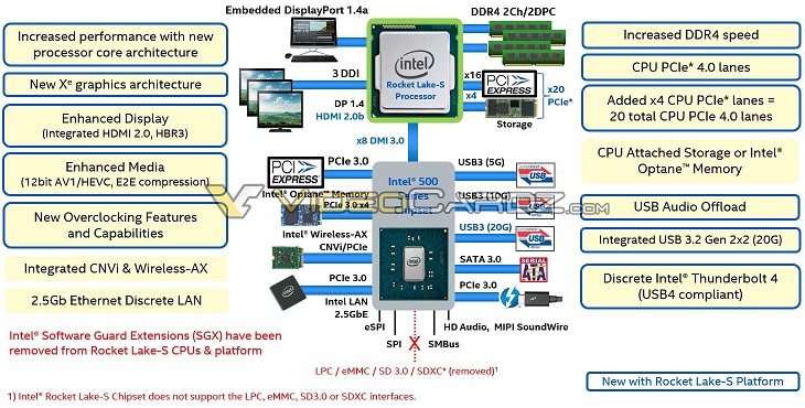 Intel-Rocket-2.jpg