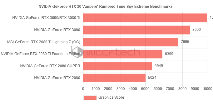 RTX3008-1.PNG