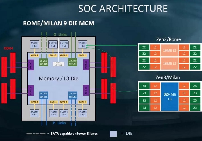 AMD-ZEN3-2.jpg