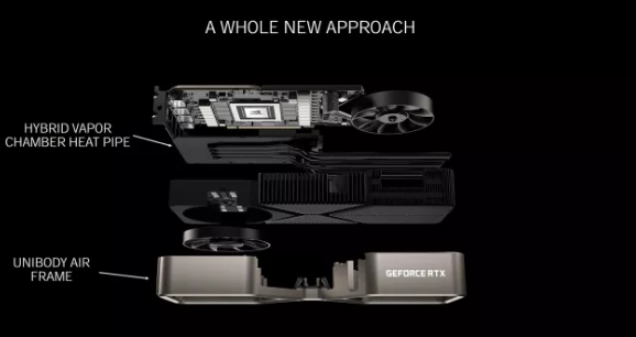 RTX30C-1.PNG